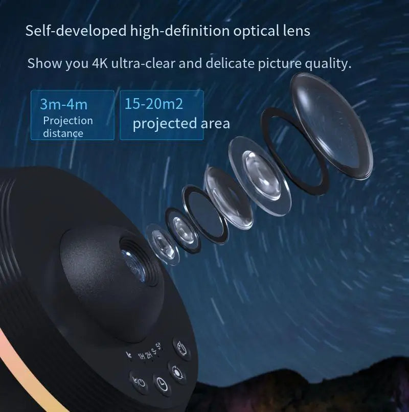 Dynamic Meteor 13 In 1 Ultra Clear Galaxy Projector Lamp Rotary Space Ball Planetarium Projector Lights For Kids Gift - TrendyPrime
