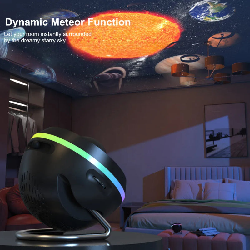 Dynamic Meteor 13 In 1 Ultra Clear Galaxy Projector Lamp Rotary Space Ball Planetarium Projector Lights For Kids Gift - TrendyPrime